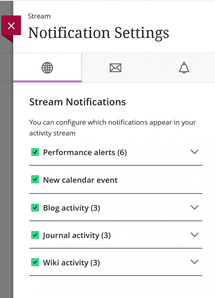 image of notifications panel