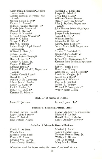 University of Detroit Commencement Exercises June 14, 1950