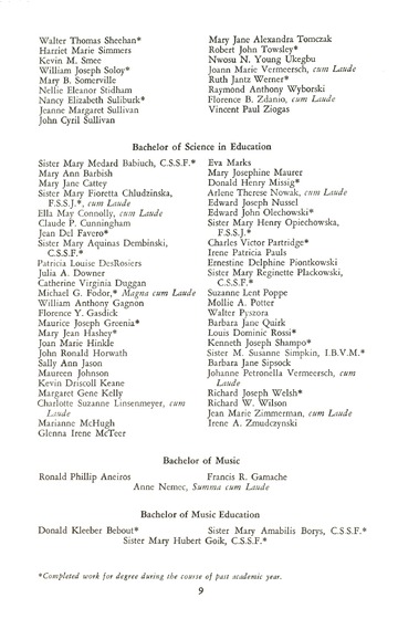 University of Detroit Commencement Exercises University of Detro