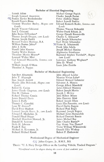 University of Detroit Commencement Exercises Memorial Building