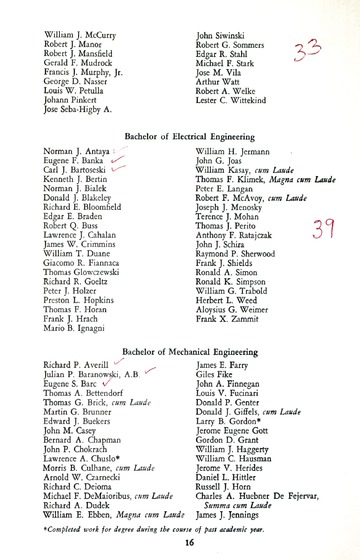 75th Annual Commencement Exercises  University of Detroit Memori