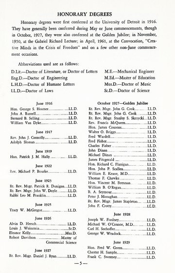 University of Detroit 85th Annual Commencement May 4, 1968