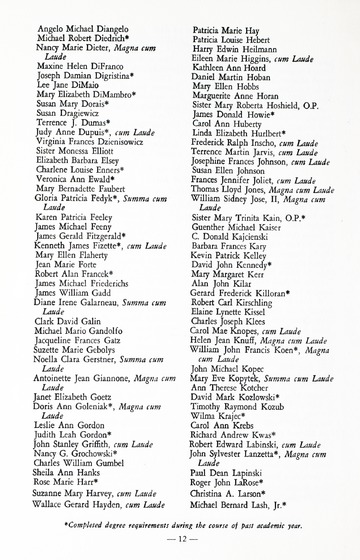 University of Detroit 85th Annual Commencement May 4, 1968