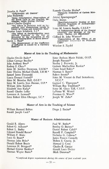 University of Detroit 85th Annual Commencement May 4, 1968