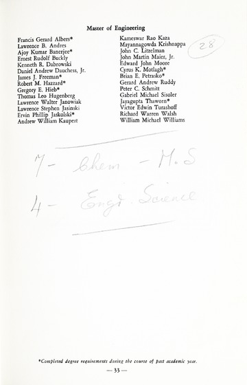 University of Detroit 85th Annual Commencement May 4, 1968