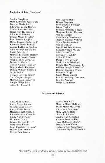 University of Detroit Memorial Building May 12, 1979 96th Annual