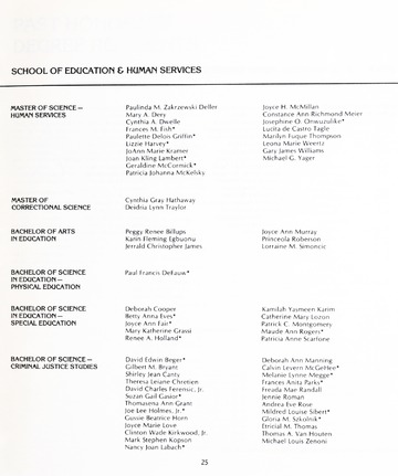 University of Detroit  Commencement Calihan Hall May 16, 1981