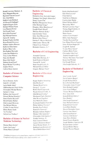 University of Detroit for the Education of Your Life 106th Annua