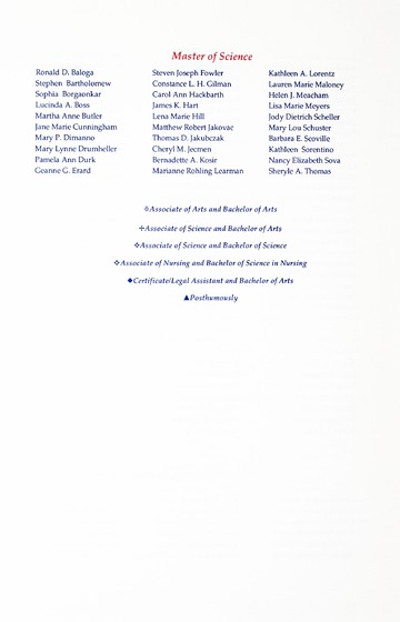 University of Detroit Mercy 1990