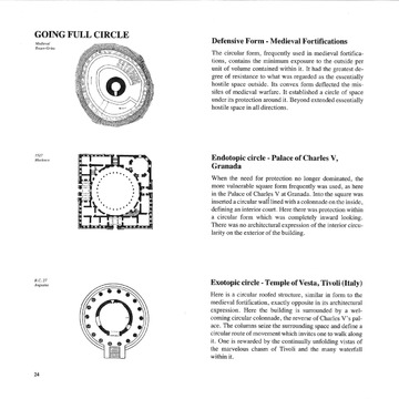 Dichotomy: School of Architecture Student Journal