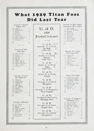 University of Detroit vs. Loyola Program