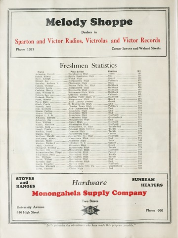 University of Detroit vs. West Virginia Program