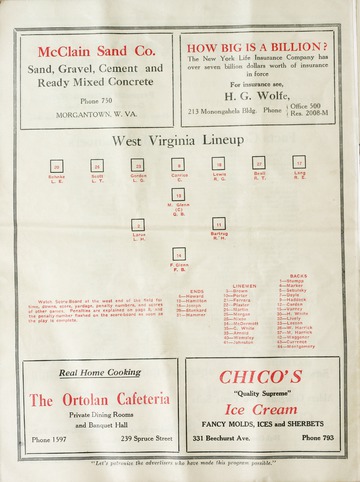 University of Detroit vs. West Virginia Program