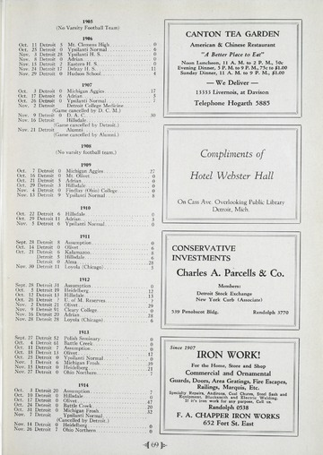 University of Detroit vs. Georgetown University Program