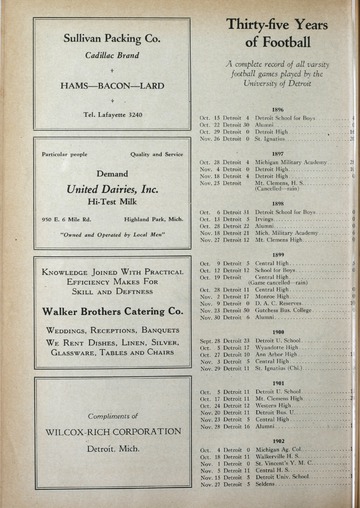University of Detroit vs. Western State Teachers College Program