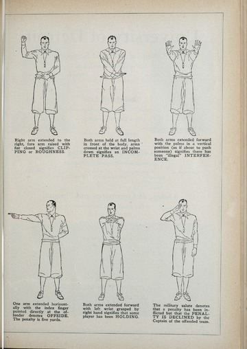 University of Detroit vs. Marquette University Program