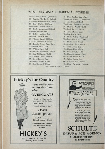 University of Detroit vs. University of West Virginia Program