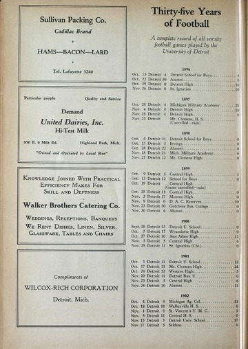 University of Detroit Football Collection: University of Detroit vs. Michigan State College Program