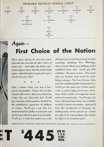 University of Detroit Football Collection: University of Detroit vs. Michigan Normal College Program