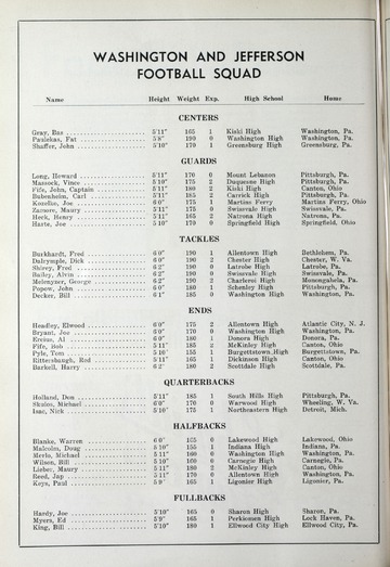 University of Detroit vs. Washington and Jefferson Program