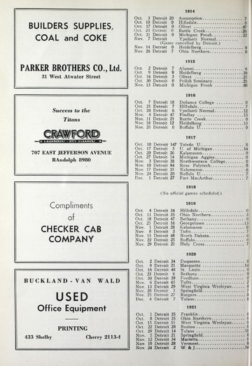 University of Detroit vs. Holy Cross College Program
