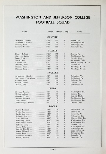 University of Detroit Football Collection: University of Detroit vs. Washington and Jefferson Program
