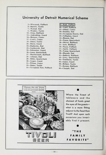 University of Detroit vs. Duquesne Program
