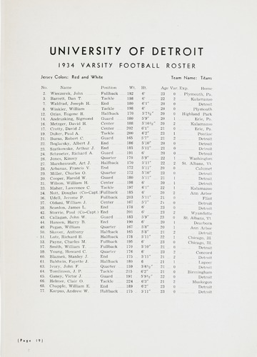 University of Detroit vs. Michigan State University Program
