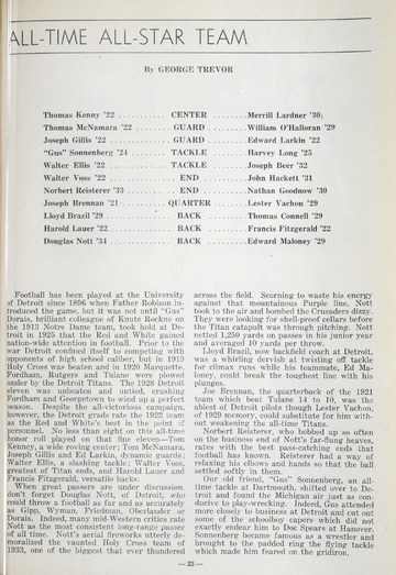 University of Detroit vs. Oklahoma Program