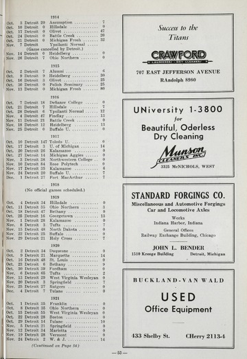 University of Detroit Football Collection: University of Detroit vs. Villanova College Program