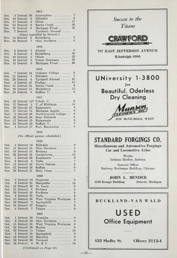 University of Detroit vs. Bucknell University Program