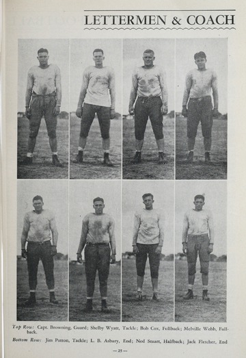 University of Detroit vs. Oklahoma Program