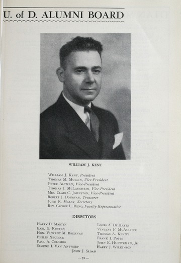 University of Detroit vs. Auburn Program