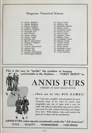 University of Detroit vs. Duquesne Program
