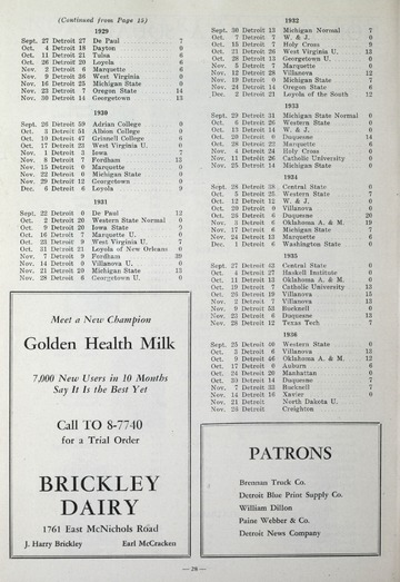 University of Detroit vs. North Dakota Program
