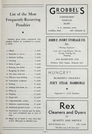 University of Detroit Football Collection: University of Detroit vs. Hillsdale Program