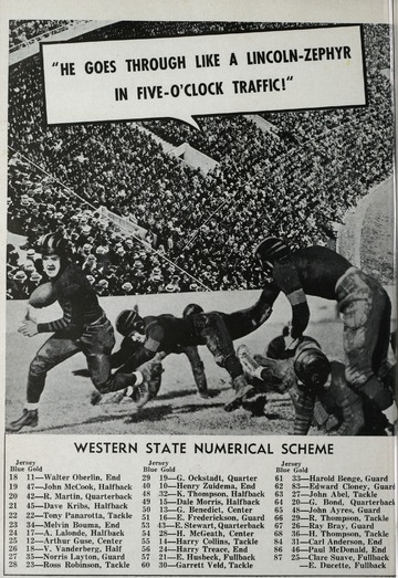 University of Detroit Football Collection: University of Detroit vs. Western State Teachers Program