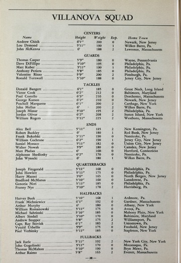 University of Detroit Football Collection: University of Detroit vs. Villanova Program