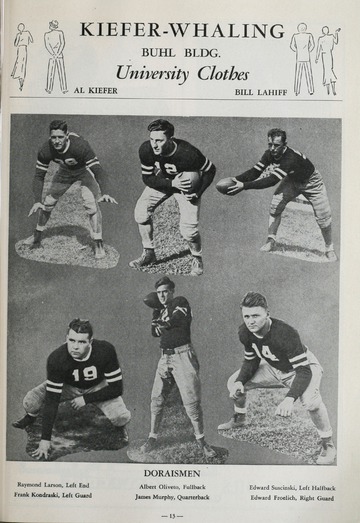University of Detroit Football Collection: University of Detroit vs. North Dakota Program