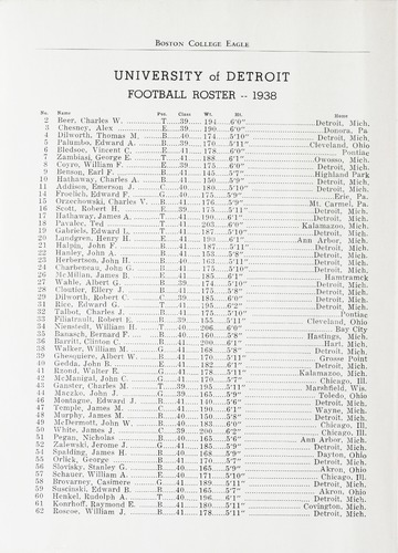University of Detroit vs. Boston College Program