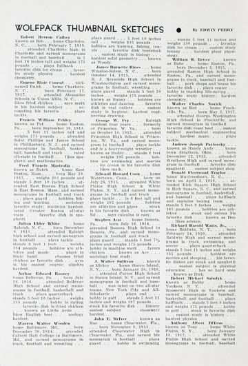 University of Detroit vs. Raleigh North Carolina