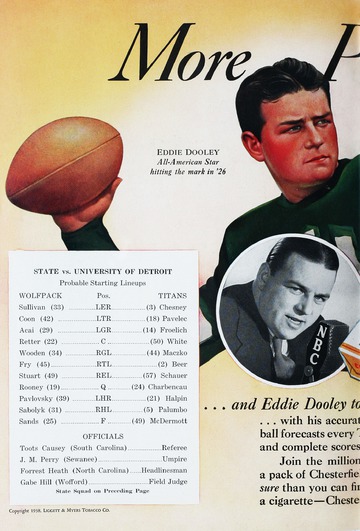 University of Detroit vs. Raleigh North Carolina