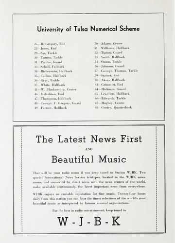 University of Detroit vs. University of Tulsa Program