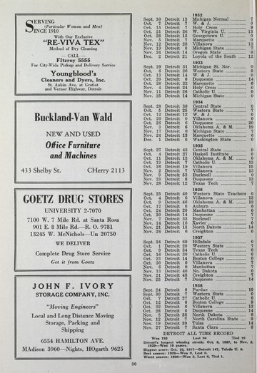University of Detroit Football Collection: University of Detroit vs. Boston College Program