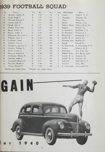 University of Detroit vs. Manhattan College Program