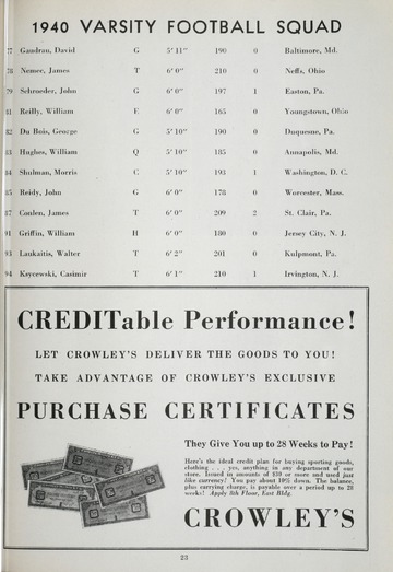 University of Detroit Football Collection: University of Detroit vs. Catholic University Program