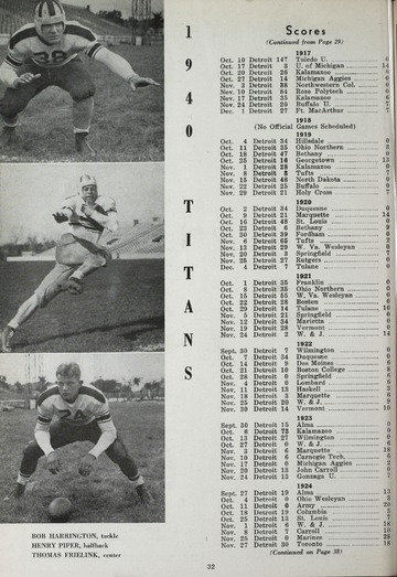 University of Detroit Football Collection: University of Detroit vs. Michigan State Normal Program