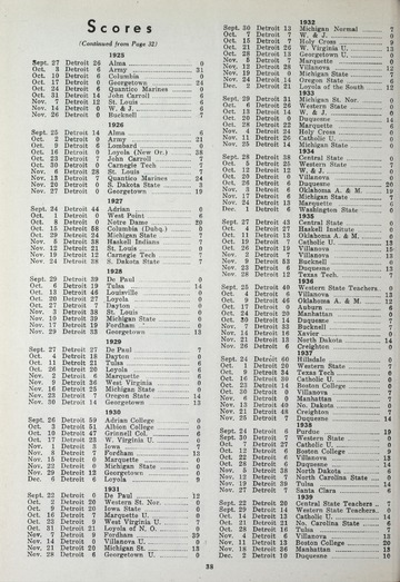 University of Detroit vs. Michigan State Normal Program