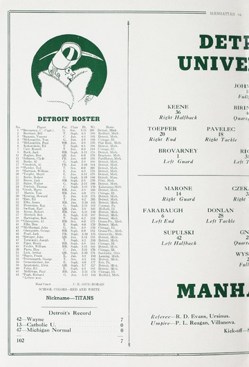 University of Detroit vs. Manhattan