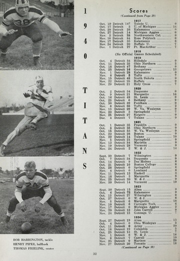 University of Detroit Football Collection: University of Detroit vs. Marquette University Program